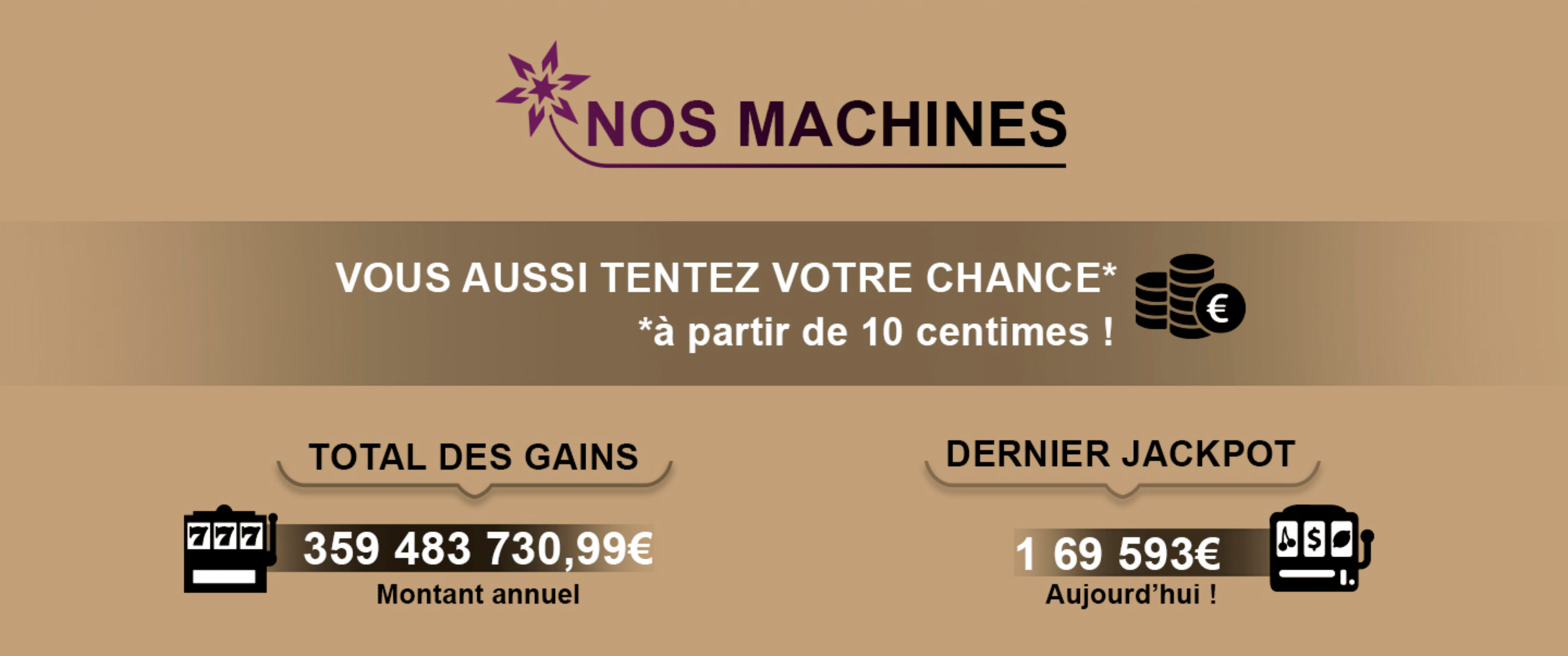 Casinos de Nouméa Part 2