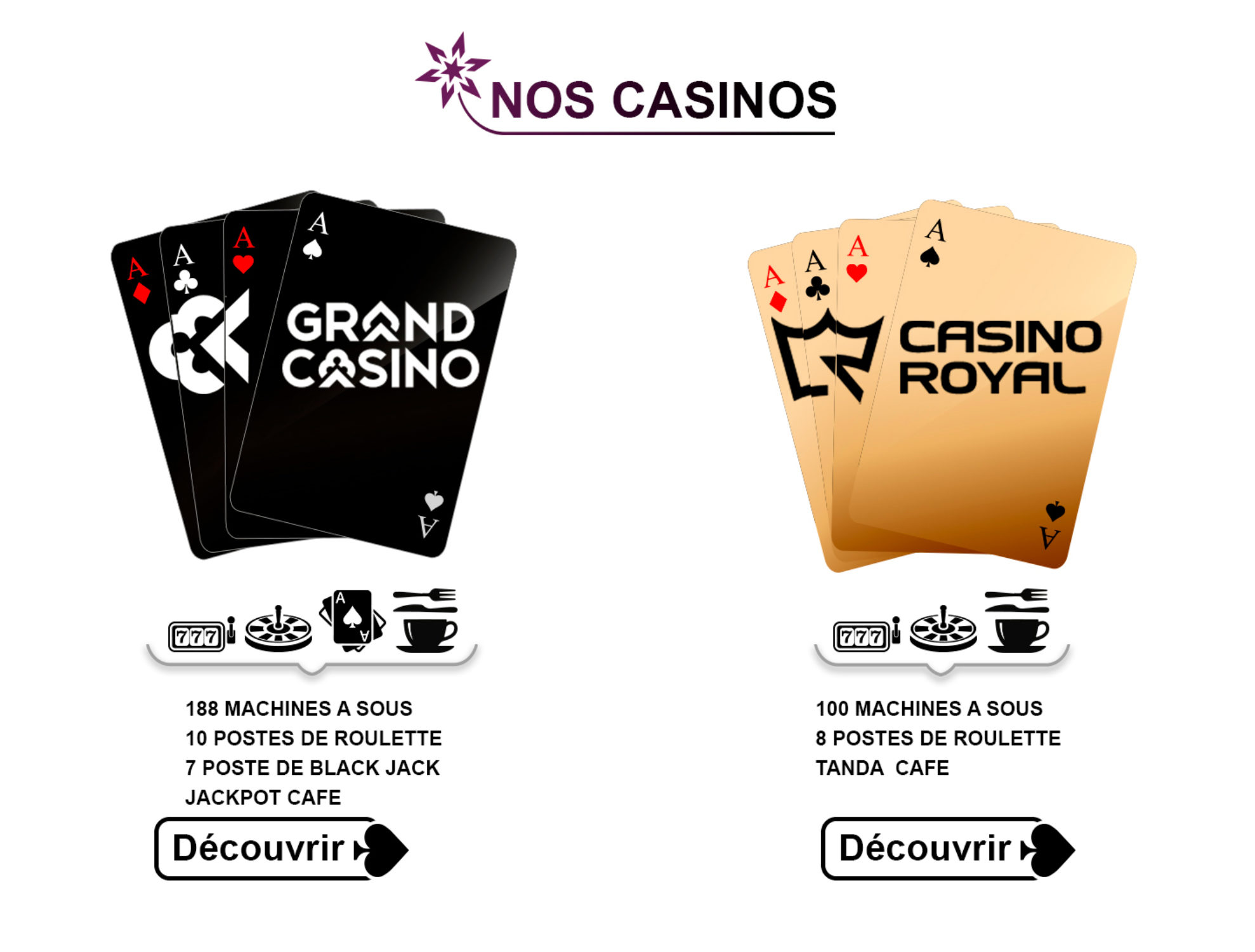 Casinos de Nouméa Part 3